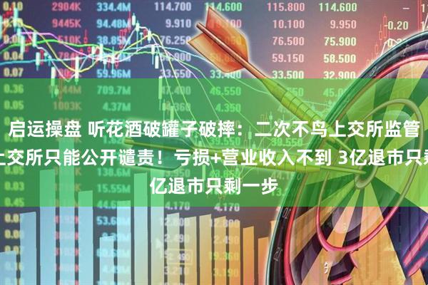 启运操盘 听花酒破罐子破摔：二次不鸟上交所监管函，上交所只能公开谴责！亏损+营业收入不到 3亿退市只剩一步