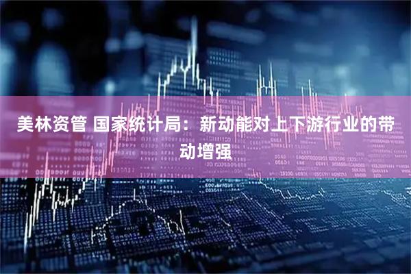 美林资管 国家统计局：新动能对上下游行业的带动增强